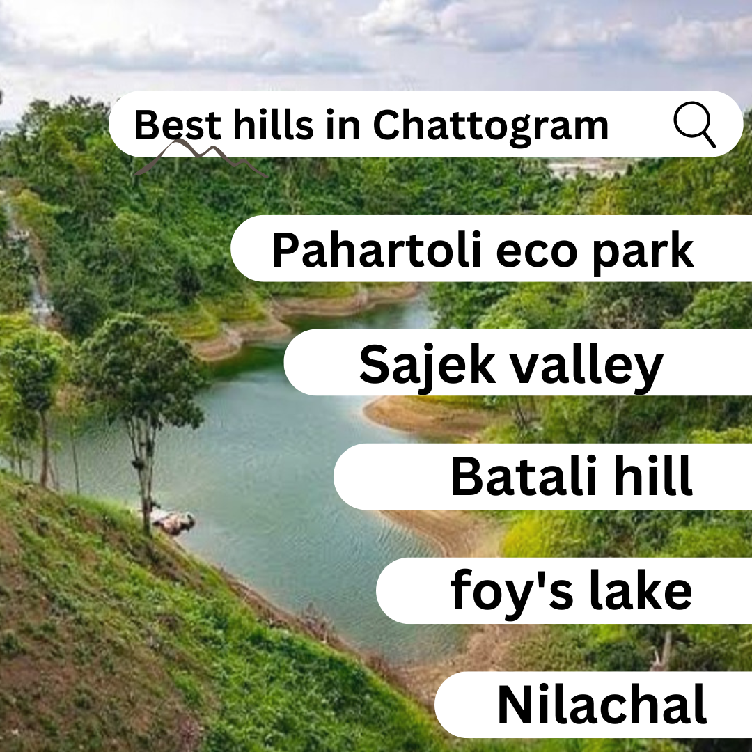 Best hills in Chattogram