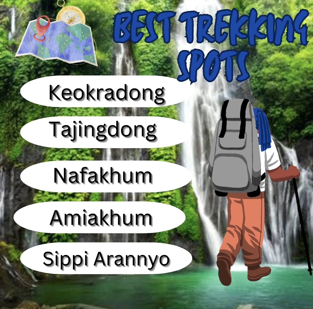 Best trekking spots in Bangladesh